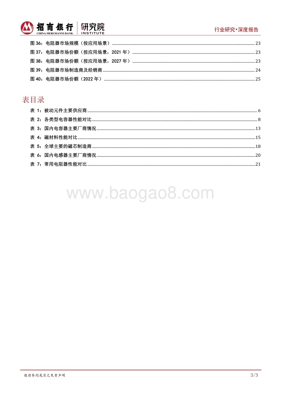 20230921_招商银行_新能源电子行业之被动元件篇：电动化时代被动元件的新机遇_31页.pdf_第4页