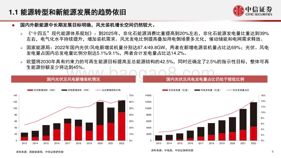 20230910_中信证券_新能源和电力设备行业研究报告：市场趋势、技术创新和电网完善_32页.pdf_第4页