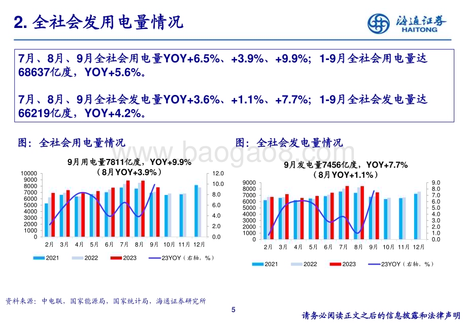 20231027_海通证券_公用事业行业23Q3重仓持股分析研究报告_21页.pdf_第5页