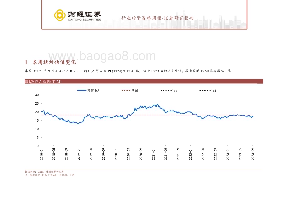 20230911_财通证券_社会服务行业研究报告：复苏中寻成长关注可选消费中高增赛道_25页.pdf_第5页