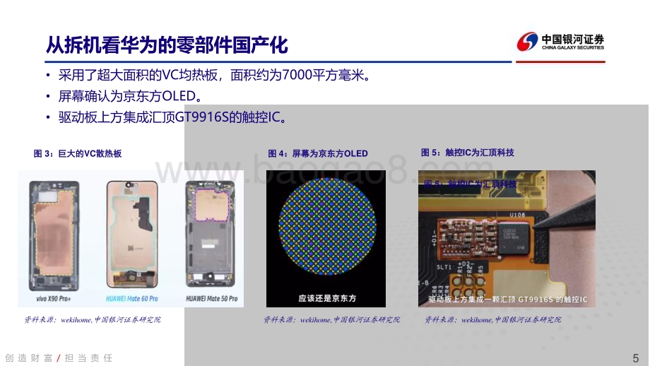 20231016_银河证券_电子行业证券研究报告：华为手机回归的深远影响解析_44页.pdf_第5页