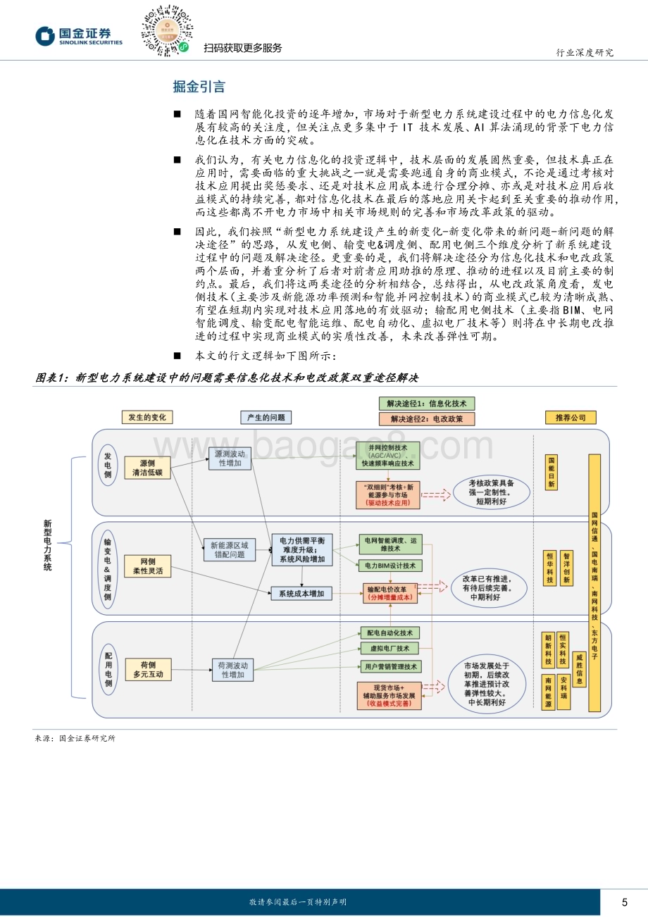 20231007_国金证券_公用事业&电新行业证券研究报告：电改政策驱动下的信息化投资机会_36页.pdf_第5页