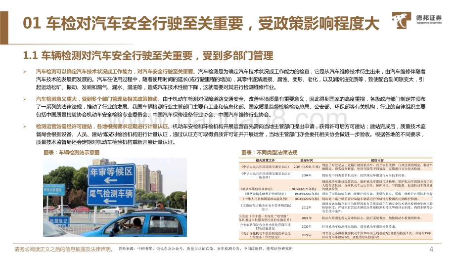 20230911_德邦证券_检测行业深度研究报告：新能源车检测新规有望落地设备厂商充分受益_29页.pdf_第5页