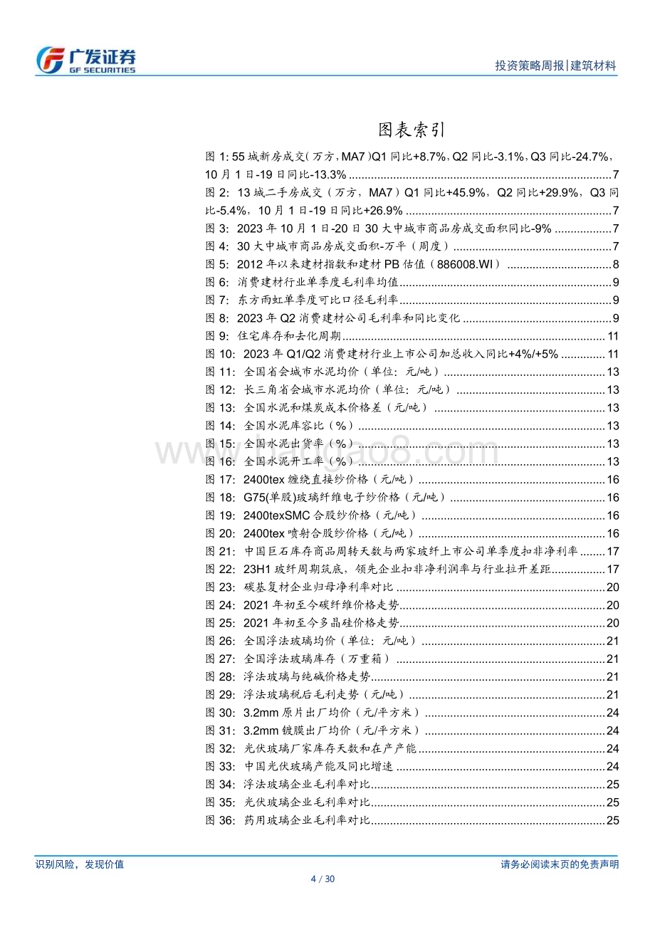 20231022_广发证券_建筑材料行业证券研究报告：9月地产降幅环比小幅改善水泥玻璃继续涨价_30页.pdf_第4页
