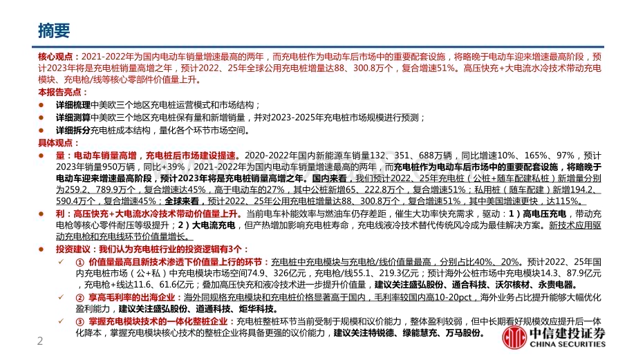 20230424_中信建投证券_充电桩行业证券研究报告：柳暗花明又一村充电桩迎黄金期_68页.pdf_第2页