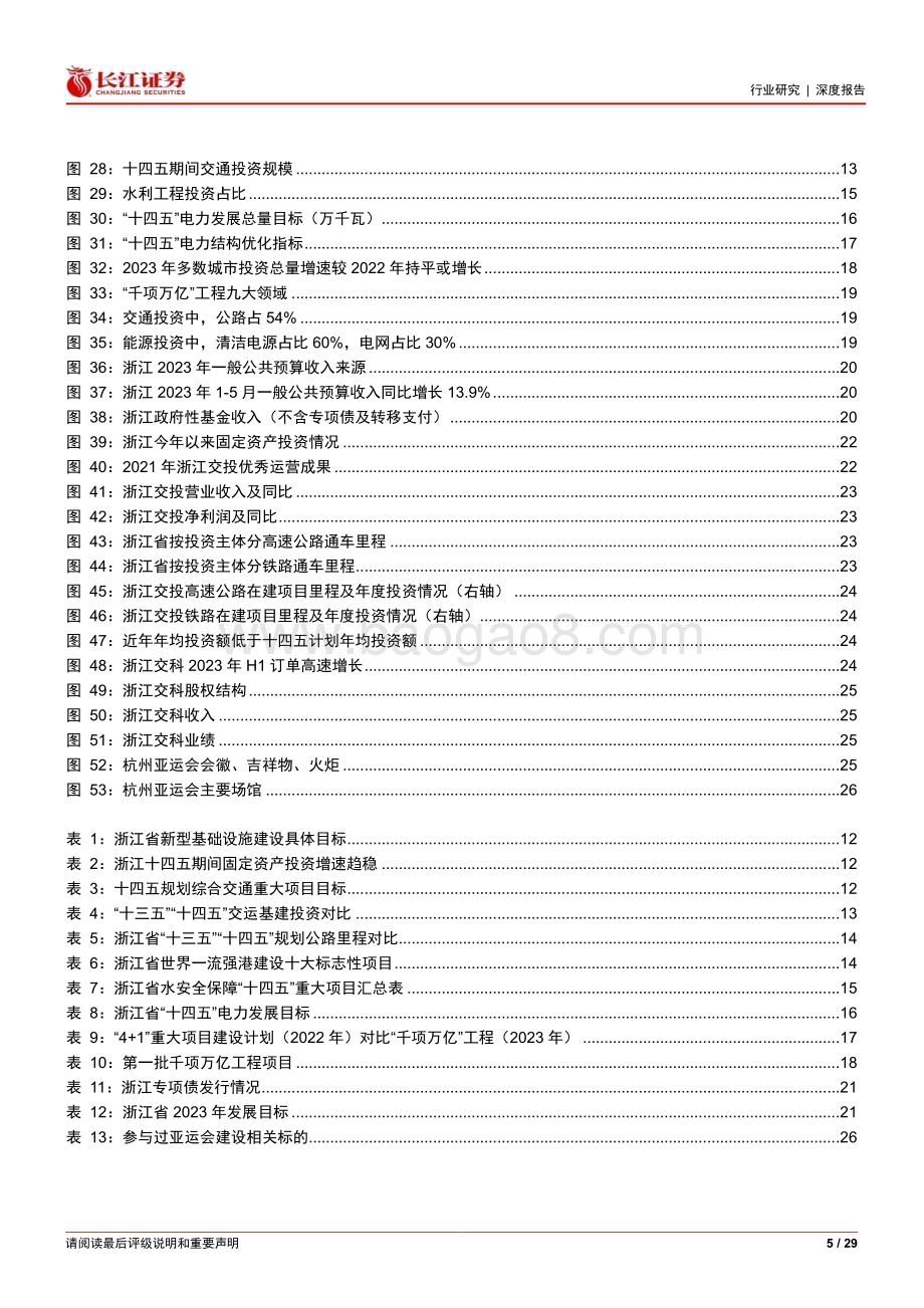 20230803_长江证券_建筑与工程行业浙江专题报告：财政支撑奠定固投基础交投提速助推基建高增_29页.pdf_第5页