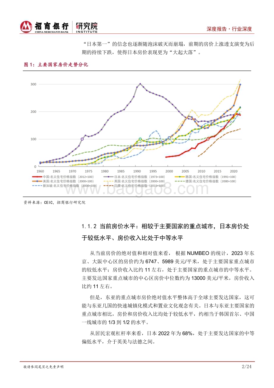20231016_招商银行_房地产行业之中长期②：日本泡沫破灭的教训_27页.pdf_第5页