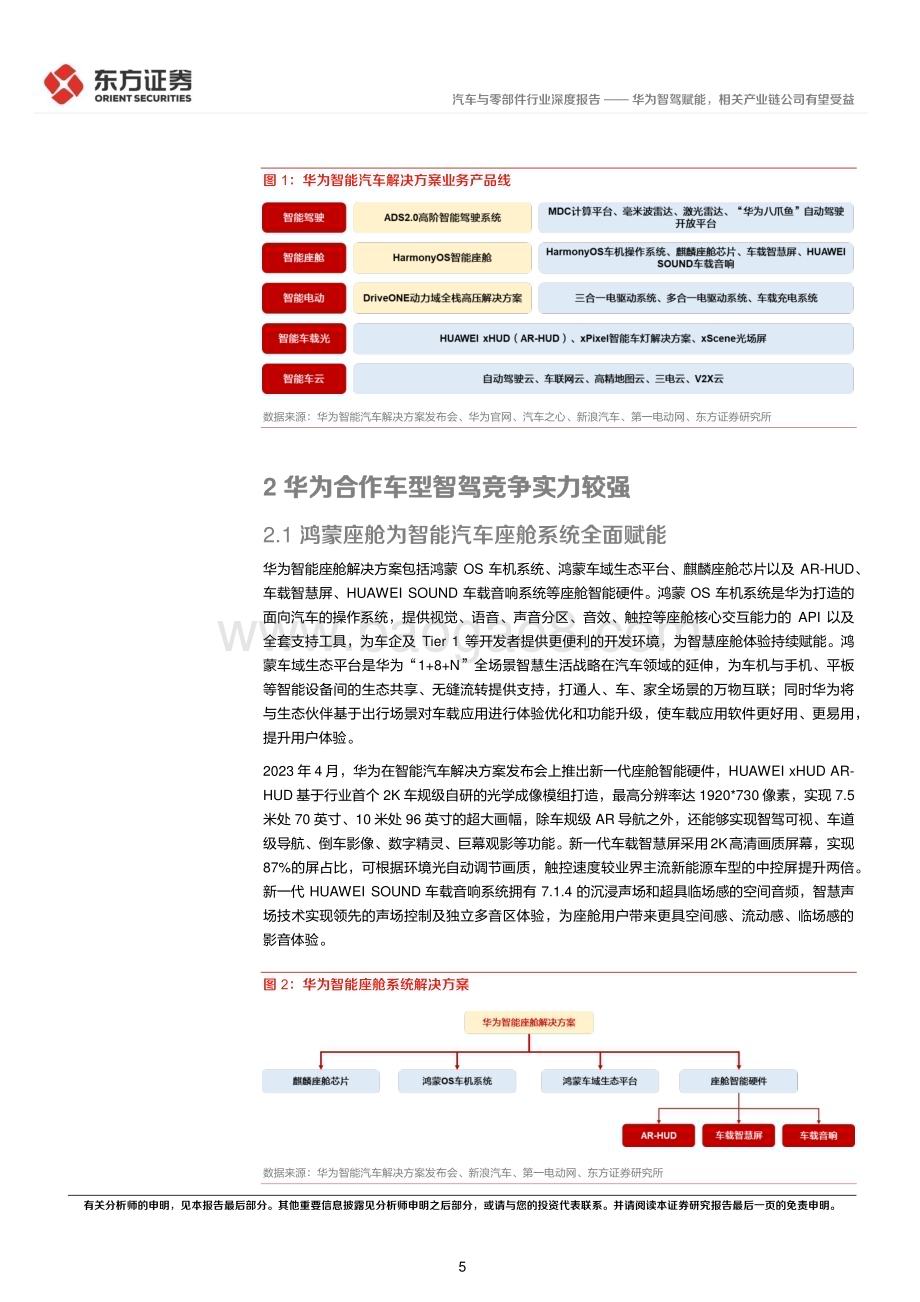 20231015_东方证券_汽车与零部件行业深度报告：华为智能汽车业务系列_28页.pdf_第5页