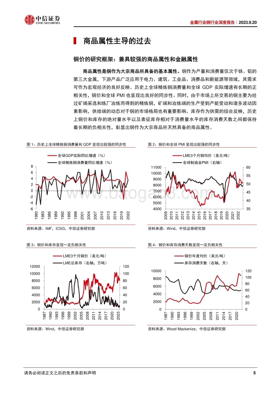 20230920_中信证券_2023年金属行业铜行业研究报告：迎接金融属性与商品属性的共振_27页.pdf_第5页