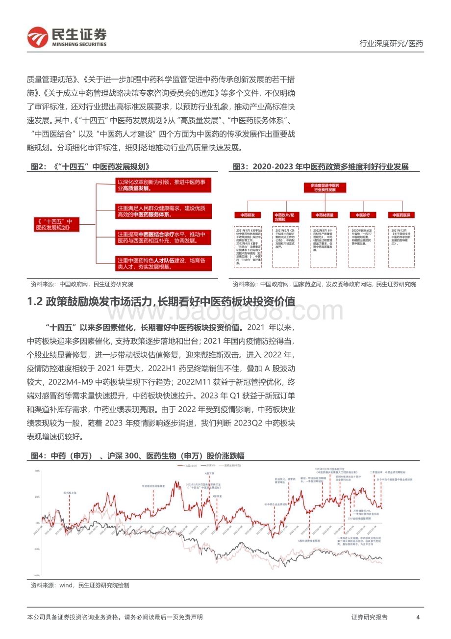 20230820_民生证券_医药行业中药政策复盘：政策鼓励支持行业高质量发展_29页.pdf_第4页