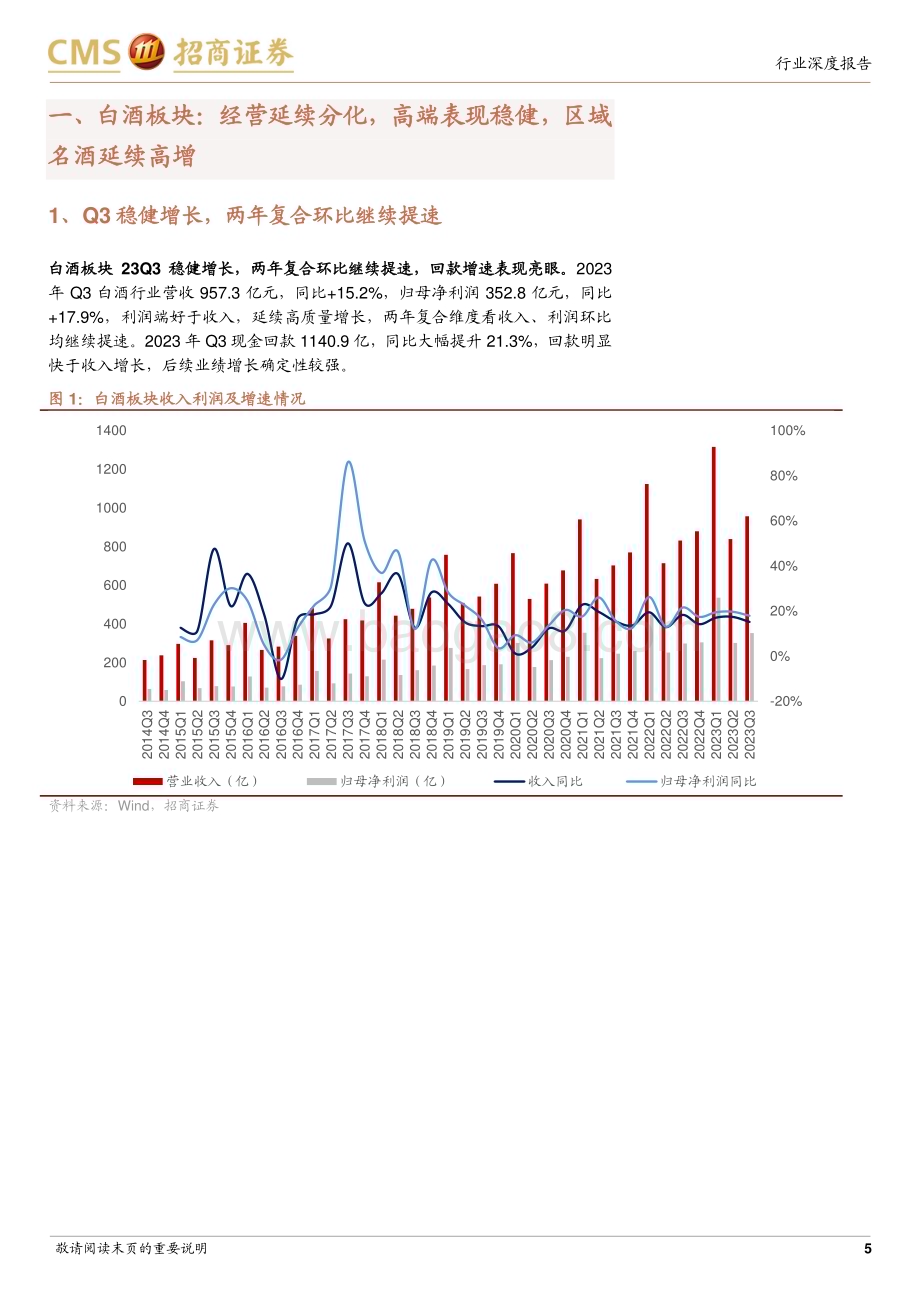 20231101_招商证券_食品饮料行业证券研究报告：白酒平稳过渡食品触底反弹_21页.pdf_第5页