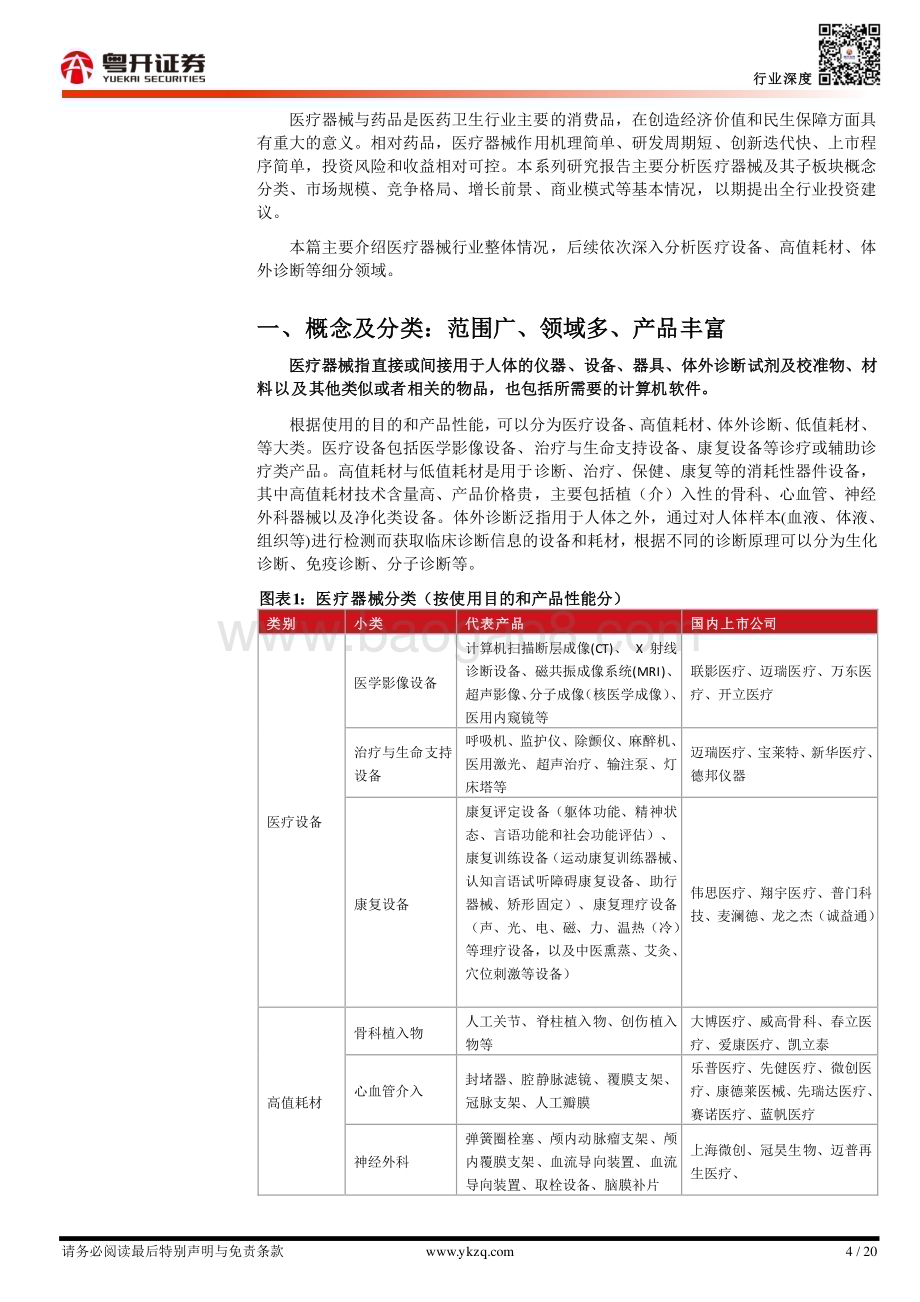 20231018_粤开证券_医疗器械行业证券研究报告：万亿规模成长可期_20页.pdf_第4页