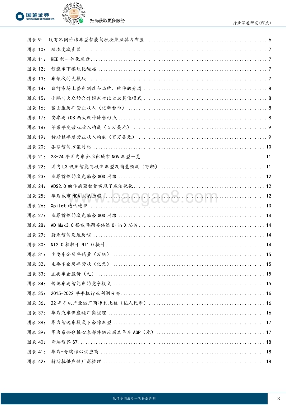 20231014_国金证券_汽车及汽车零部件行业智能汽车专题：城市NOA迎爆发技术趋势、商业模式和竞争格局解析_21页.pdf_第3页