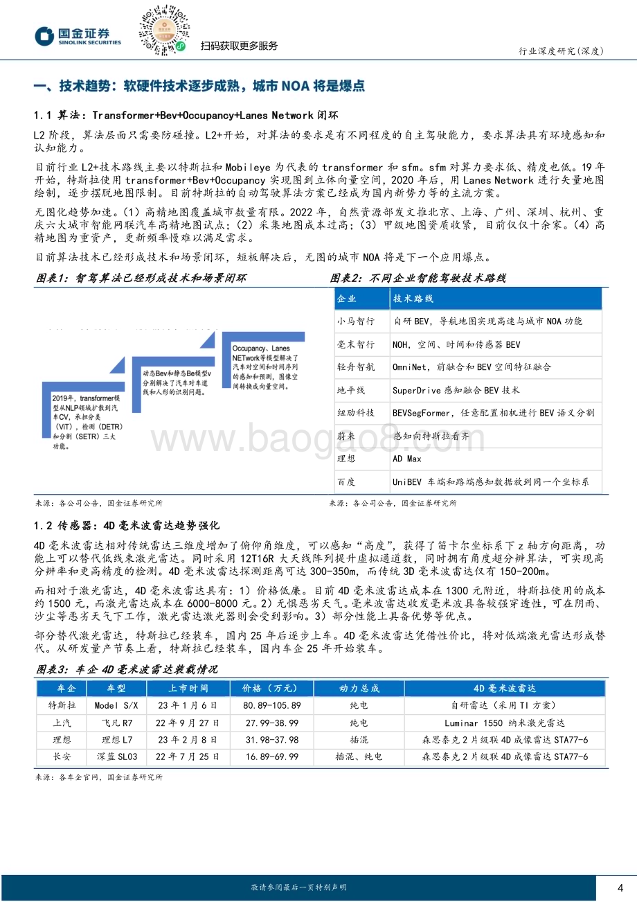 20231014_国金证券_汽车及汽车零部件行业智能汽车专题：城市NOA迎爆发技术趋势、商业模式和竞争格局解析_21页.pdf_第4页