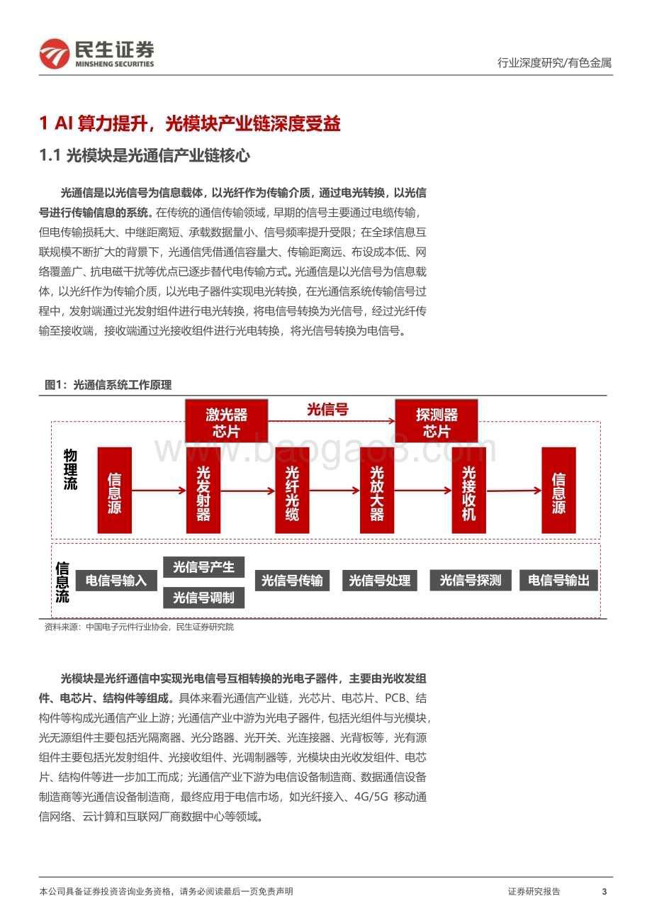 20231024_民生证券_有色金属行业证券研究报告：算力时代材料先行_41页.pdf_第3页