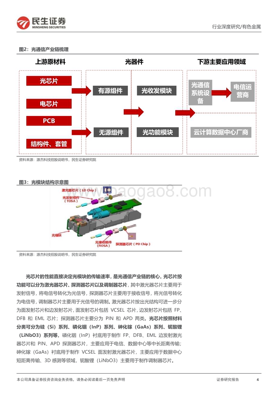 20231024_民生证券_有色金属行业证券研究报告：算力时代材料先行_41页.pdf_第4页