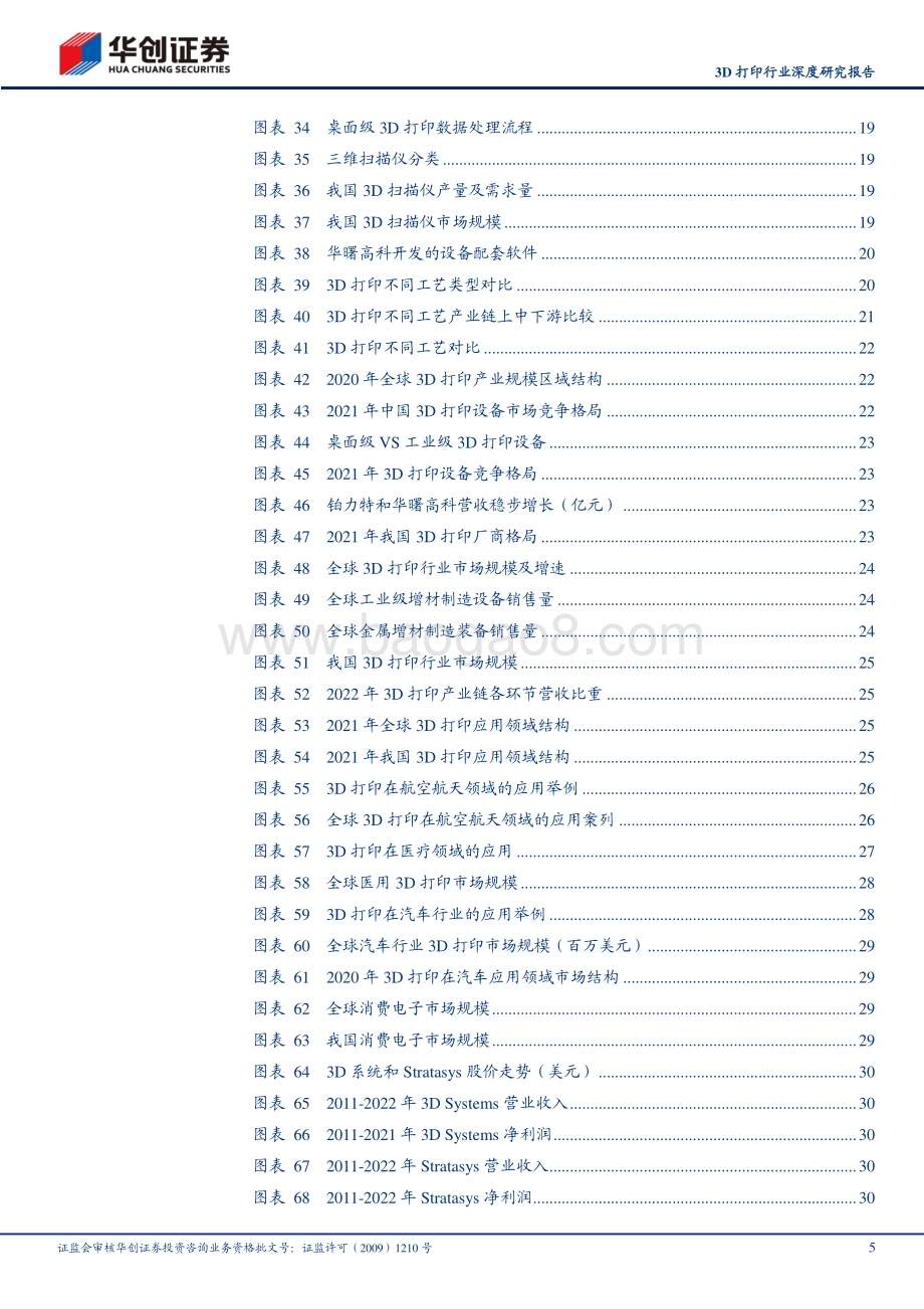 20230730_华创证券_3D打印行业深度研究报告：传统技术的革新打印世界的力量_38页.pdf_第5页