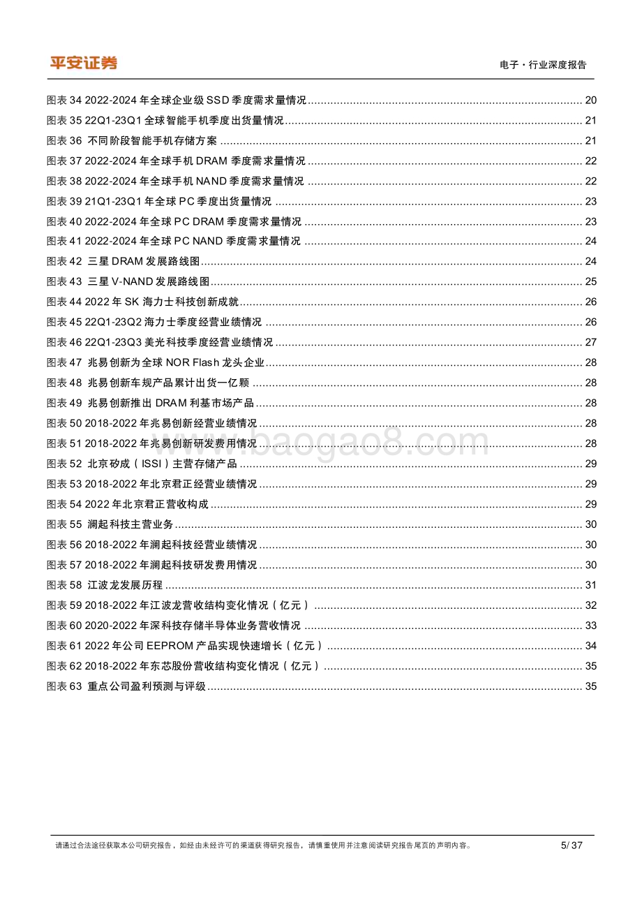 20230816_平安证券_电子行业半导体存储专题：短期存储周期有望见底中长期看好国产化加速_37页.pdf_第5页