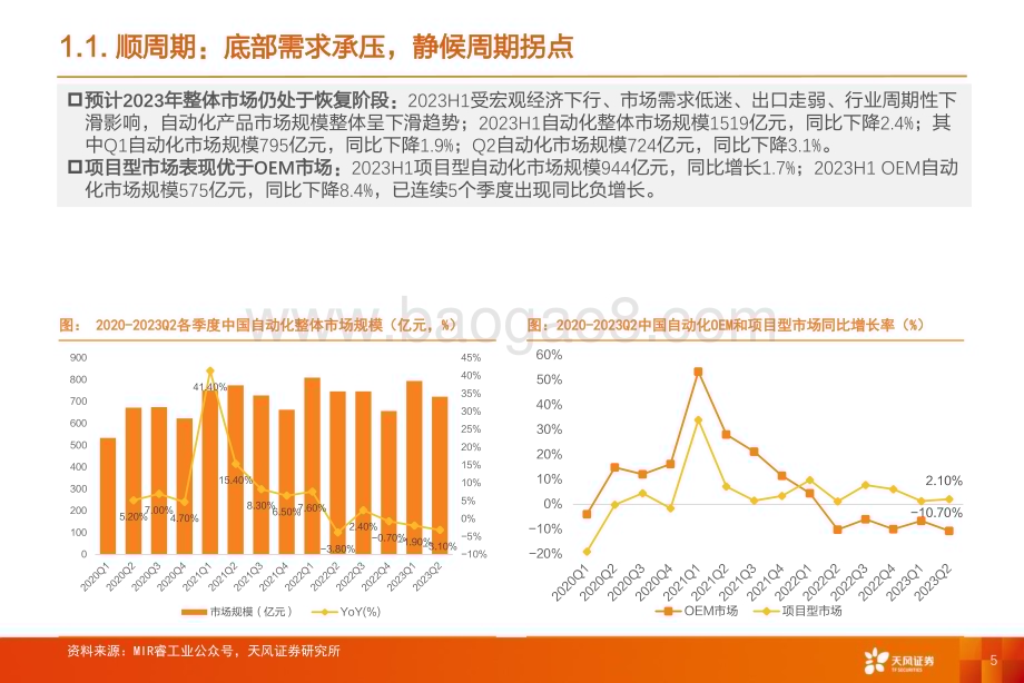 20231004_天风证券_通用设备行业证券研究报告：通用板块似明珠璀璨工控行业如明月光辉_53页.pdf_第5页