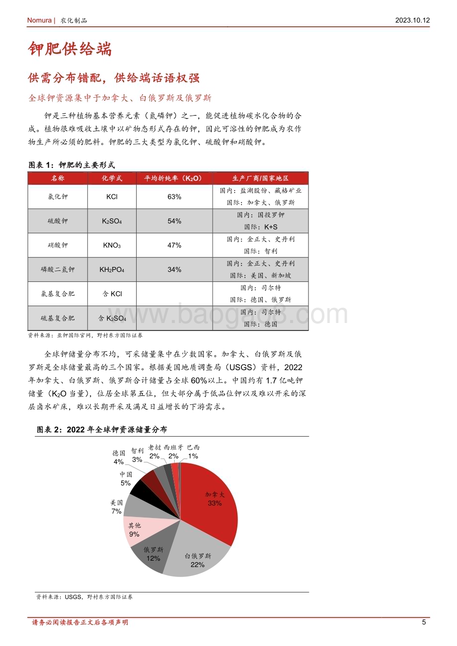 20231012_野村东方国际证券_基础化工行业证券研究报告：钾肥价格企稳回升老挝产能稳步扩张中国企业布局老挝钾肥初见成效_24页.pdf_第5页