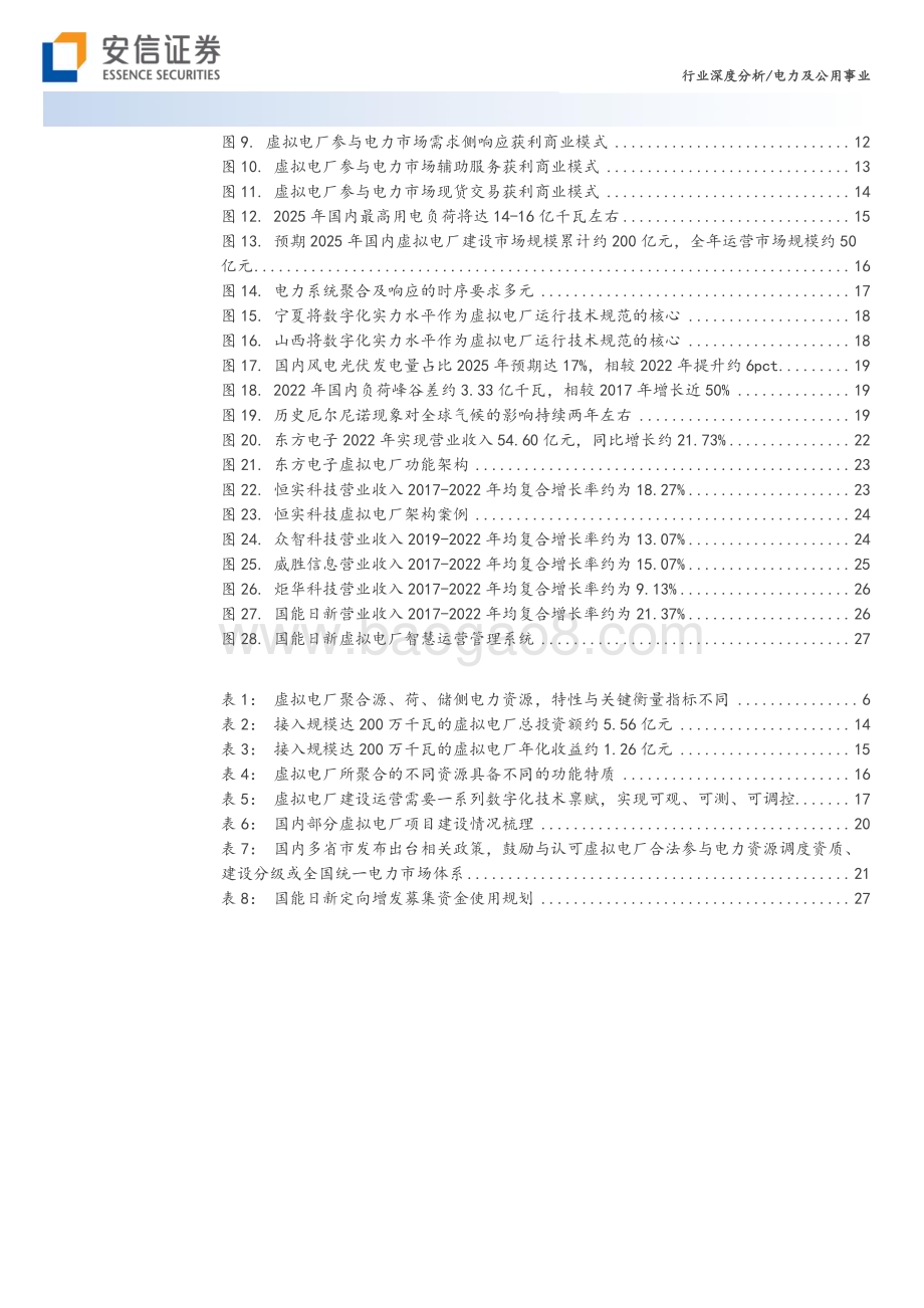 20230804_安信证券_电力及公用事业行业深度分析：虚拟电厂行业系列报告_30页.pdf_第4页