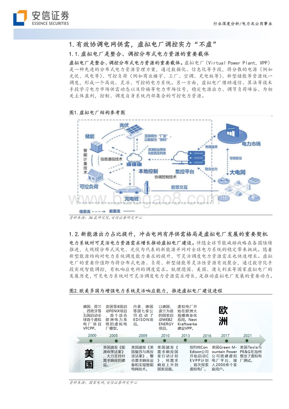 20230804_安信证券_电力及公用事业行业深度分析：虚拟电厂行业系列报告_30页.pdf_第5页