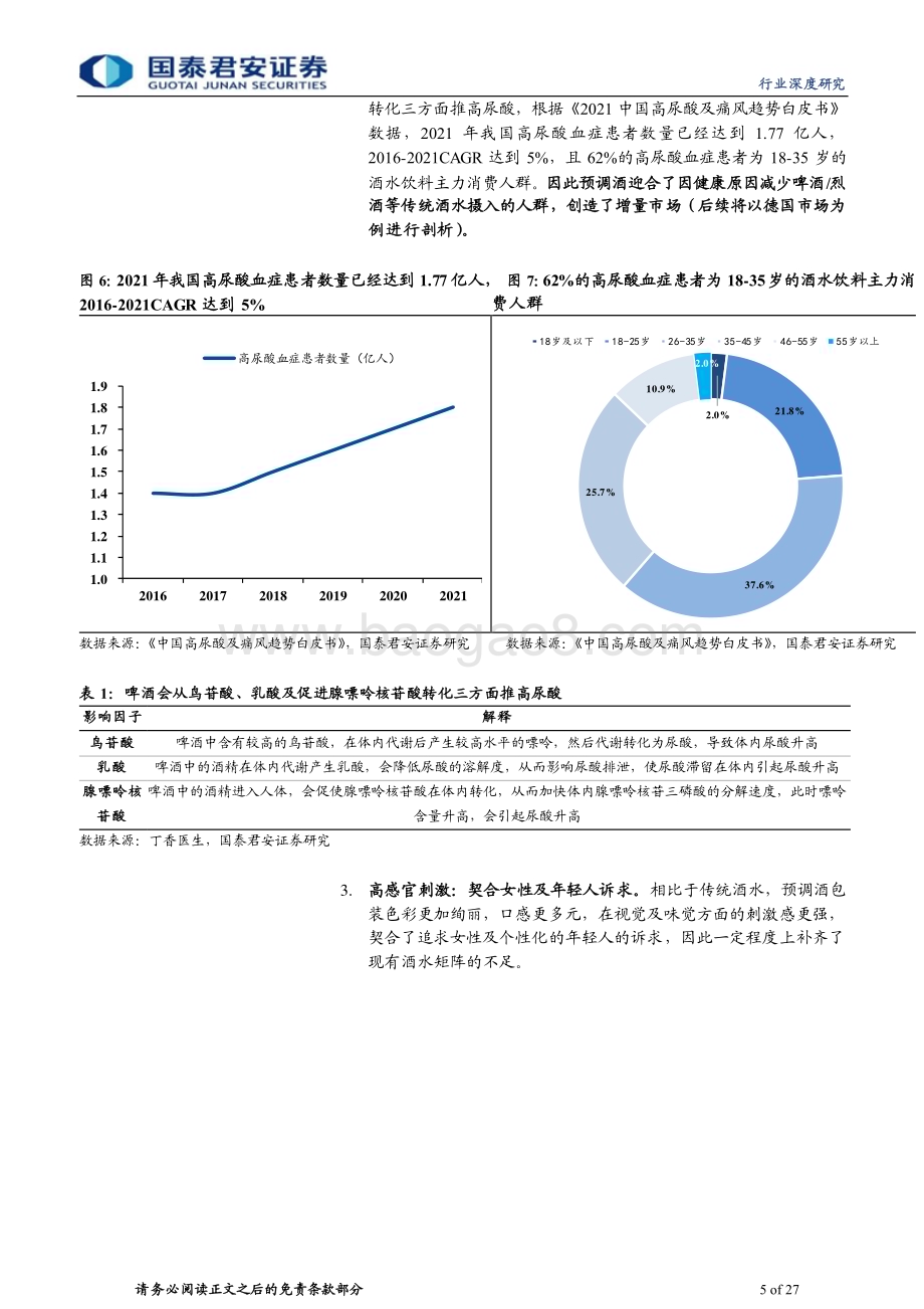 20230905_国泰君安证券_中国预调酒行业深度报告：缤纷预调酒最抚凡人心_27页.pdf_第5页