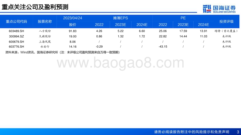 20230425_国海证券_电踏车行业证券研究报告：两轮车三部曲系列之电踏车出口主导内需蓄势_54页.pdf_第3页