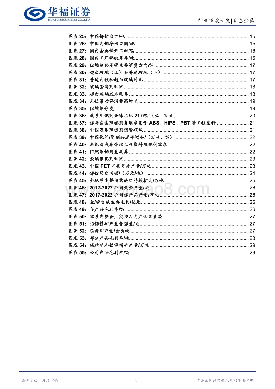 20230919_华福证券_2023年有色金属行业研究报告：锑光伏金属供给不足凸显战略属性_30页.pdf_第3页