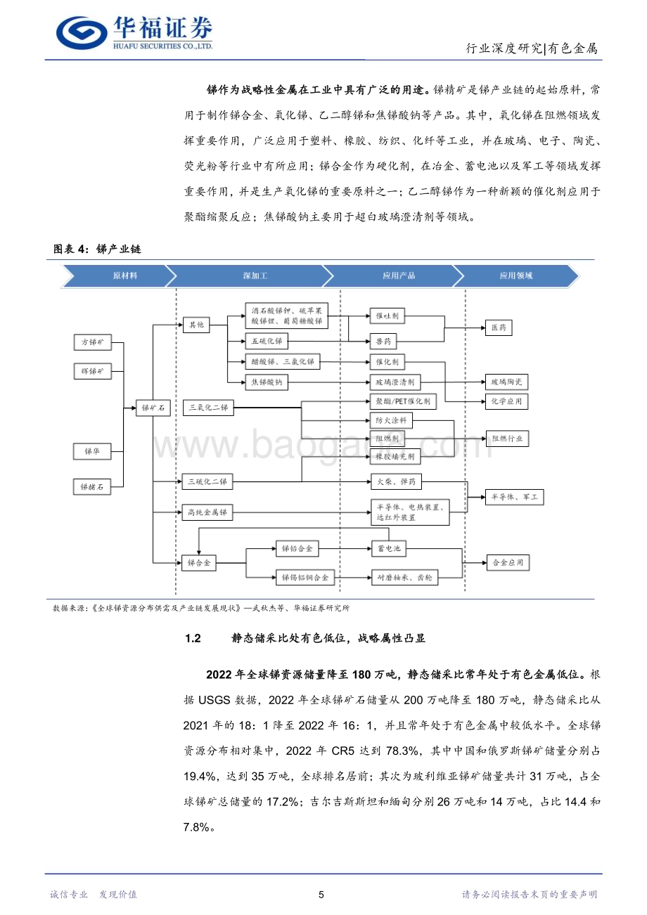 20230919_华福证券_2023年有色金属行业研究报告：锑光伏金属供给不足凸显战略属性_30页.pdf_第5页