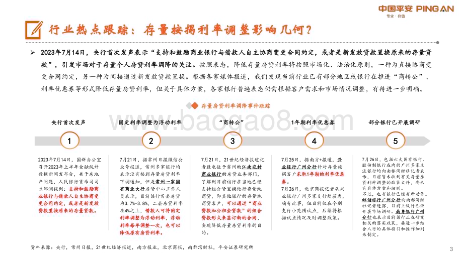 20230802_平安证券_月酝知风之银行业证券研究报告：政策加码推动预期改善估值修复仍有空间_26页.pdf_第3页