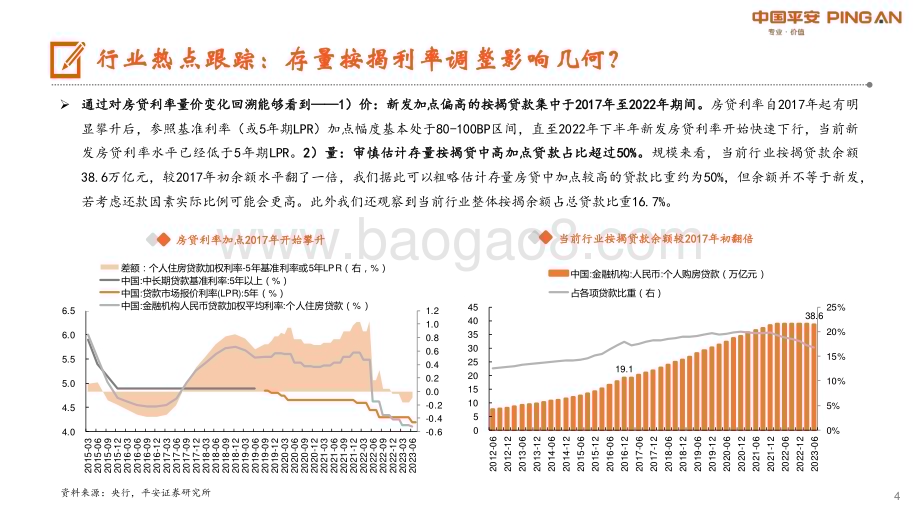 20230802_平安证券_月酝知风之银行业证券研究报告：政策加码推动预期改善估值修复仍有空间_26页.pdf_第4页