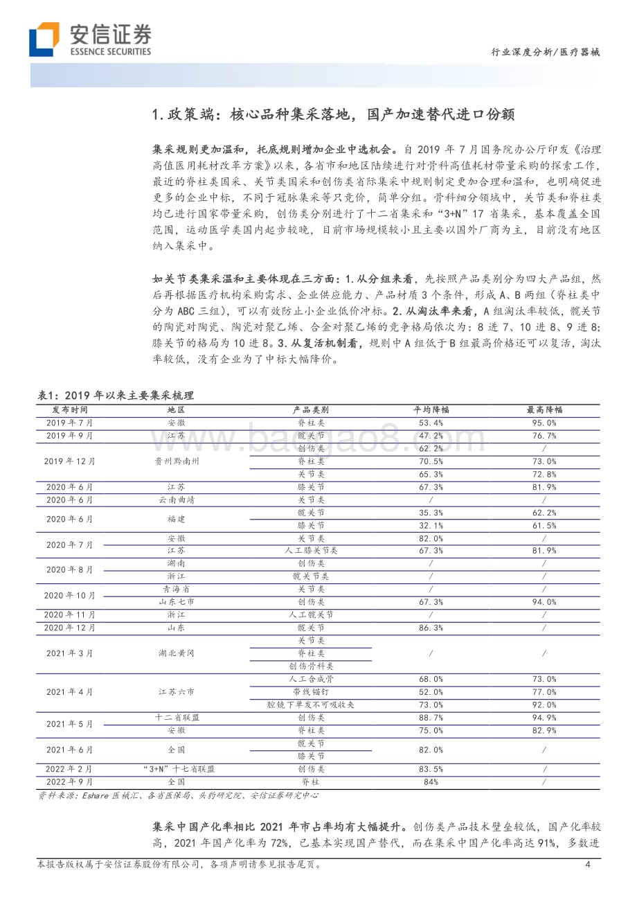 20230928_安信证券_骨科行业证券研究报告：核心细分赛道政策落地制度设计不断优化国产龙头开启发展新篇章_28页.pdf_第4页