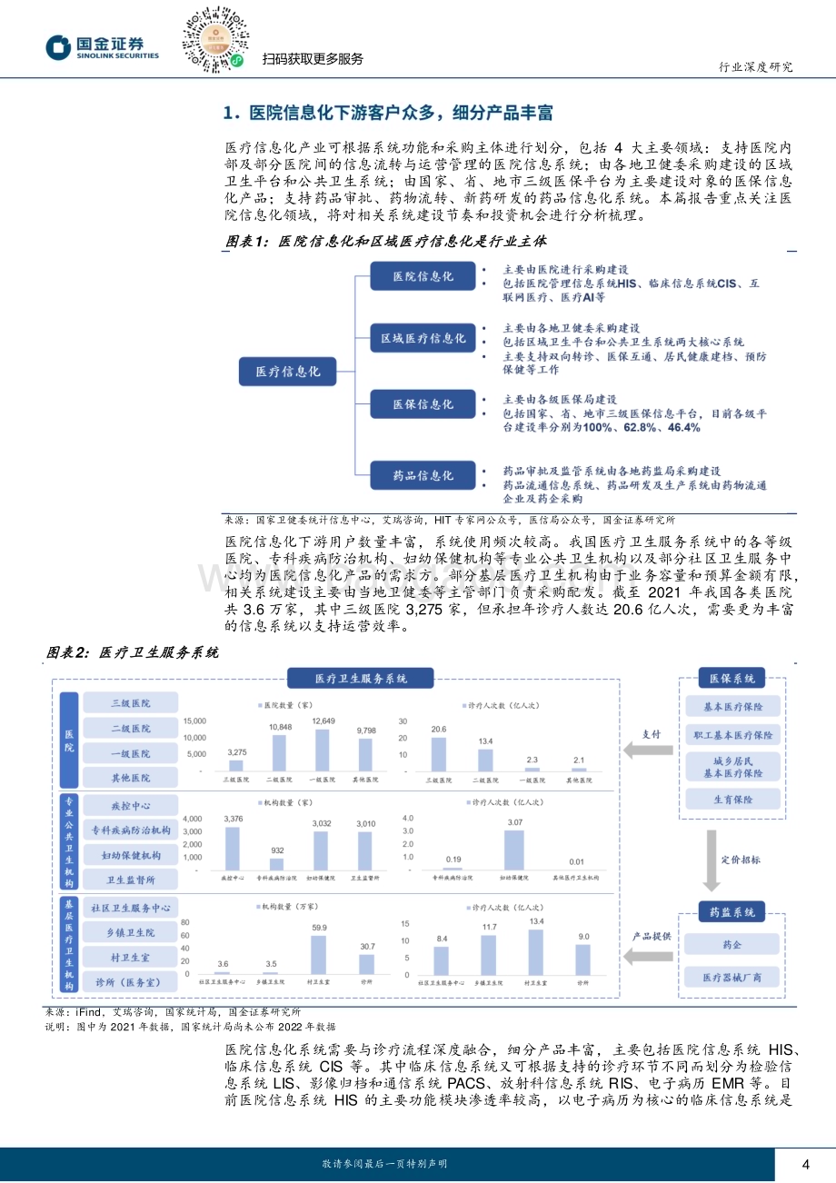 20230926_国金证券_计算机行业医院信息化：“以评促建”空间广阔龙头份额有望提升_26页.pdf_第4页