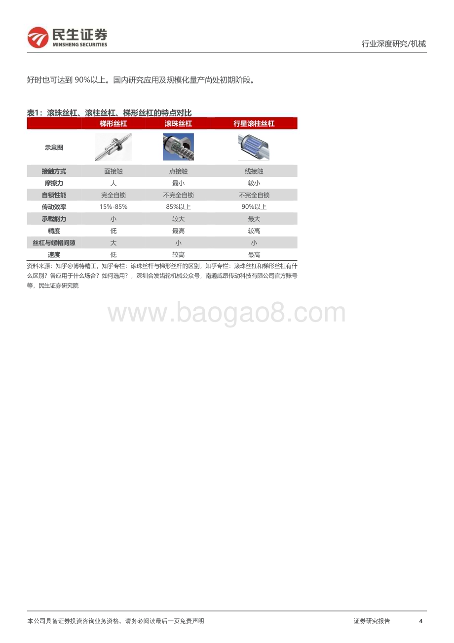 20230821_民生证券_丝杆导轨行业深度报告：丝杠导轨高精度传动部件人形打开行业空间_40页.pdf_第4页