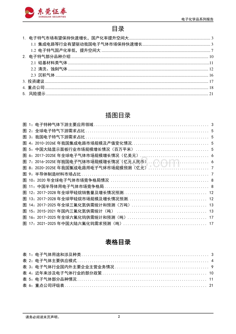 20230427_东莞证券_基础化工行业电子化学品系列报告之一：电子特气国产替代空间广阔_23页.pdf_第2页