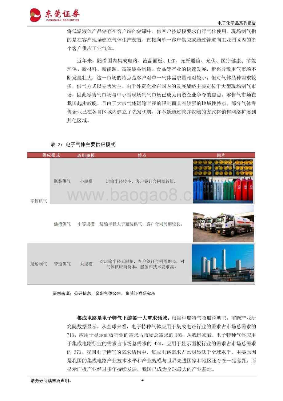 20230427_东莞证券_基础化工行业电子化学品系列报告之一：电子特气国产替代空间广阔_23页.pdf_第4页