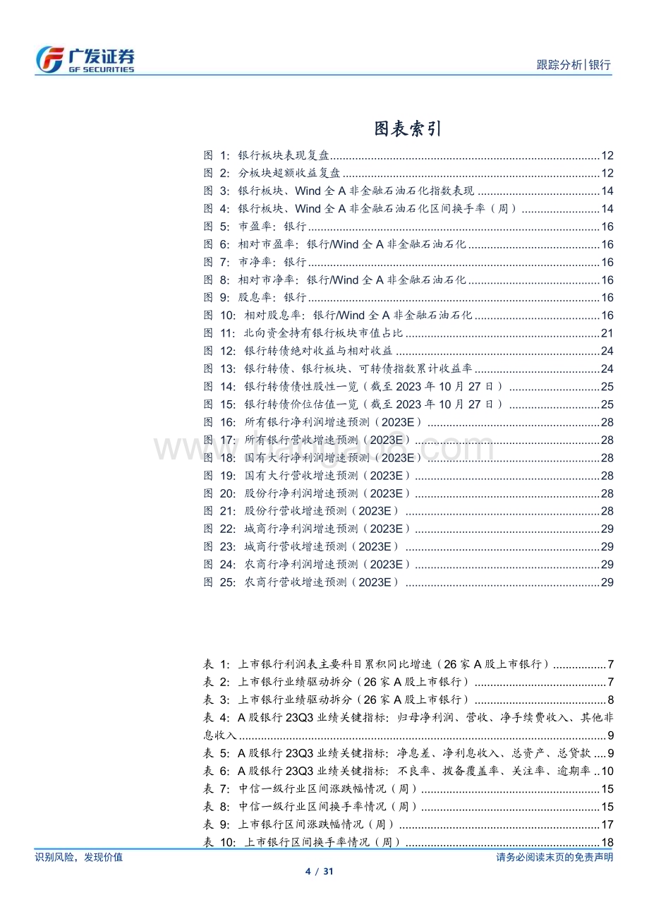 20231030_广发证券_银行业证券研究报告：业绩滞后经济回落财政发力提振预期_31页.pdf_第4页