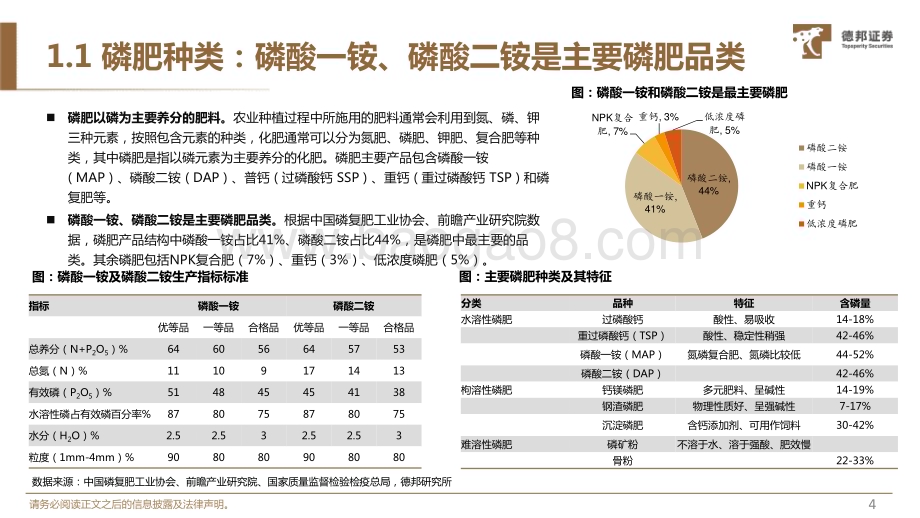 20230928_德邦证券_基础化工行业证券研究报告：磷肥供给去化抬高价值中枢磷矿自给企业成本优势显著_31页.pdf_第5页