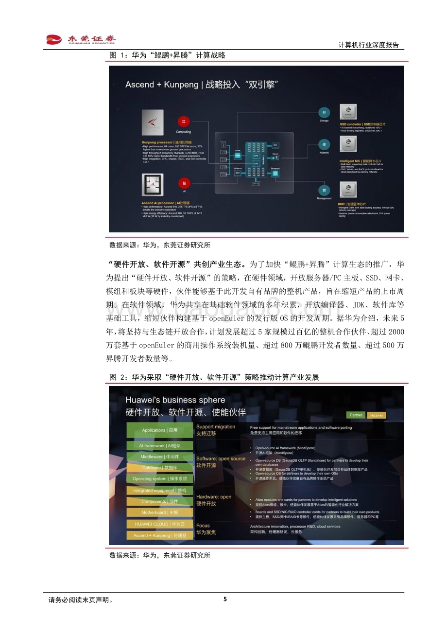 20231024_东莞证券_计算机行业证券研究报告：“鲲鹏”展翅“昇腾”万里_23页.pdf_第5页