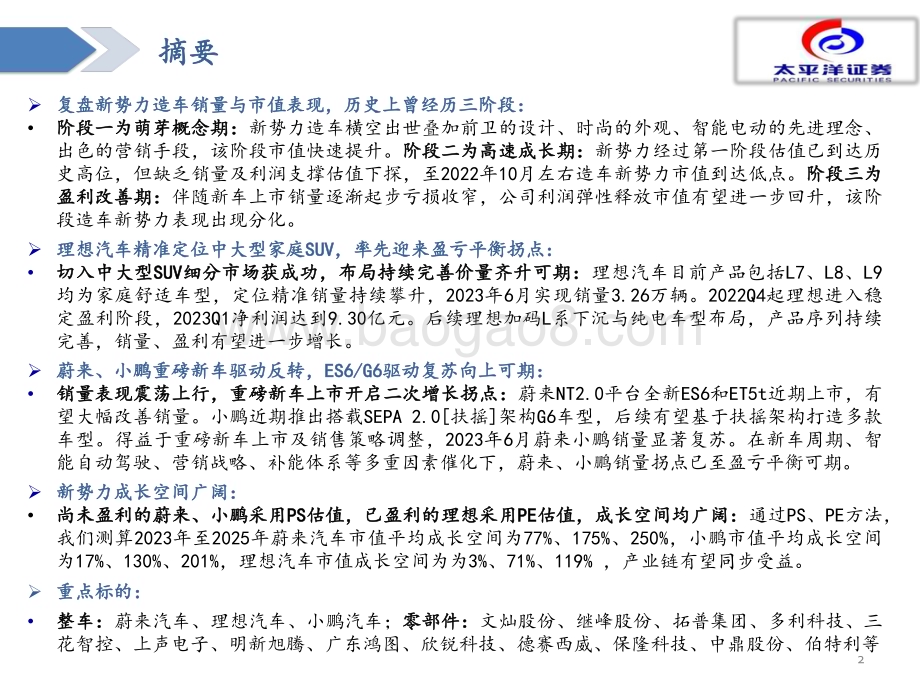 20230724_太平洋证券_汽车行业造车新势力复盘&展望：拐点已至成长可期_43页.pdf_第2页