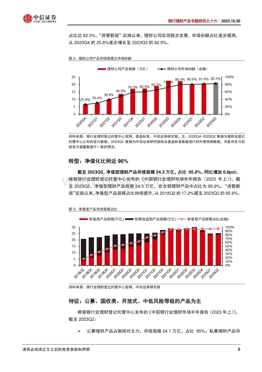 20231030_中信证券_银行业证券研究报告：银行理财产品专题_26页.pdf_第5页
