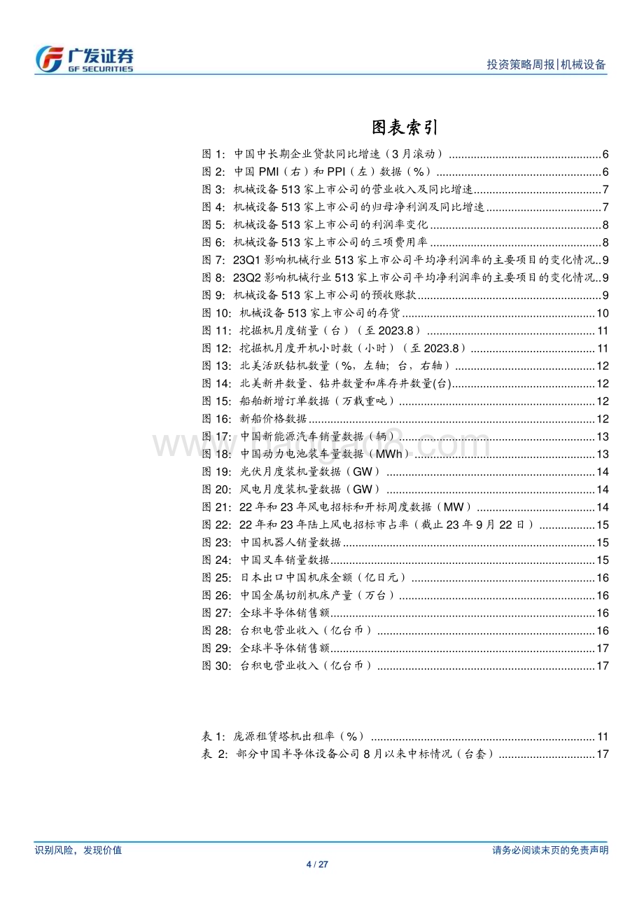 20230927_广发证券_机械设备行业研究报告：推进新型工业化工博会彰显国产品牌竞争力_27页.pdf_第4页