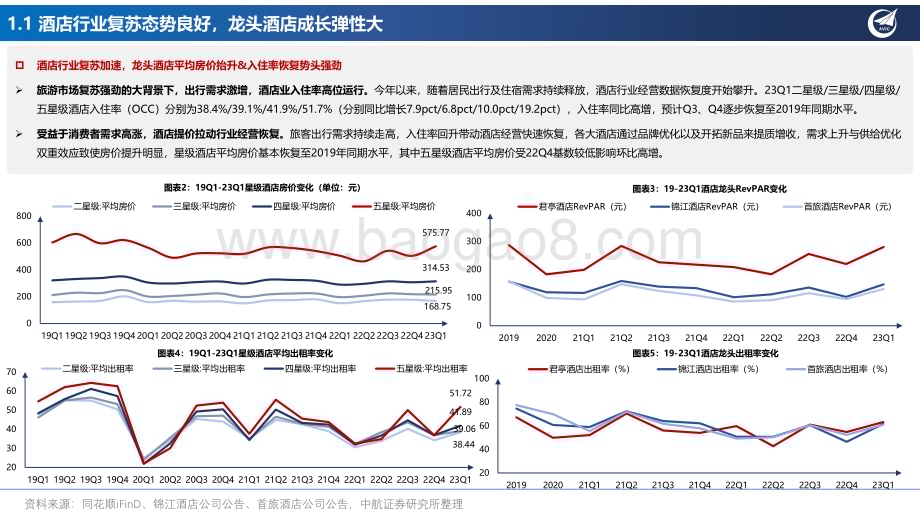 20230815_中航证券_社服行业中期策略研究报告： 渐进复苏关注高弹性板块_31页.pdf_第3页