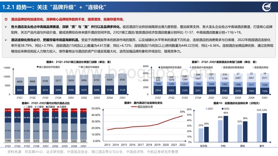 20230815_中航证券_社服行业中期策略研究报告： 渐进复苏关注高弹性板块_31页.pdf_第4页