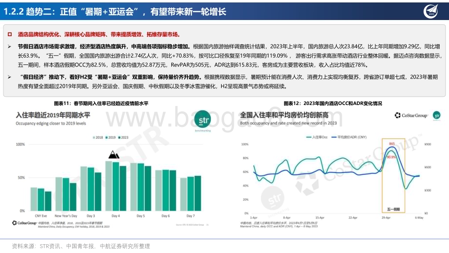 20230815_中航证券_社服行业中期策略研究报告： 渐进复苏关注高弹性板块_31页.pdf_第5页