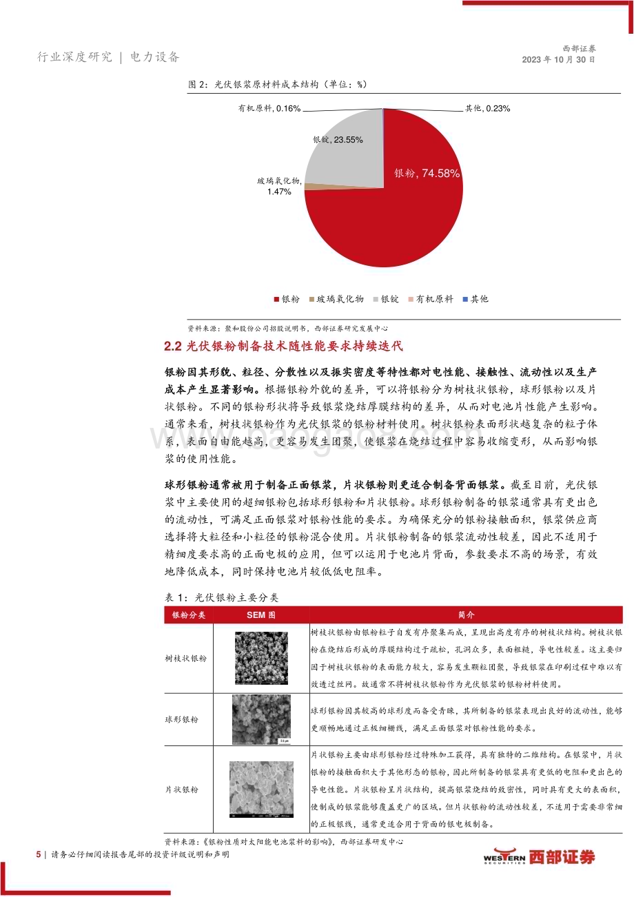20231030_西部证券_电力设备行业光伏银粉、银浆行业深度报告：电池片技术革新胜负手国产替代正当时_24页.pdf_第5页