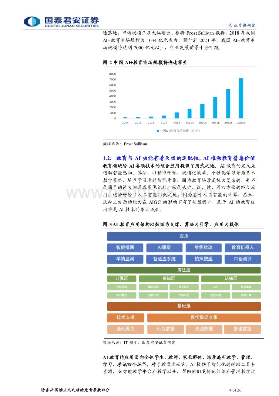 20231121_国泰君安_计算机行业专题研究：AI教育赛道长坡厚雪多邻国领跑全球_26页.pdf_第4页