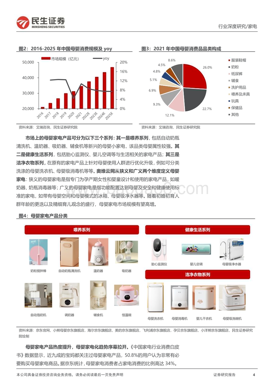 20230802_民生证券_母婴家电行业深度报告：发轫之始拥抱育儿新趋势_31页.pdf_第4页