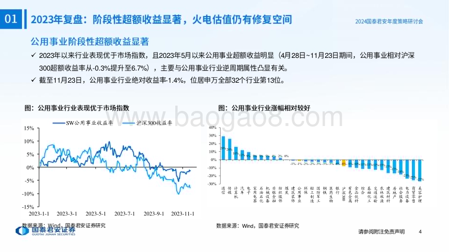 20231123_国泰君安_电力行业2024年度策略报告：质变已至强者恒强_47页.pdf_第5页